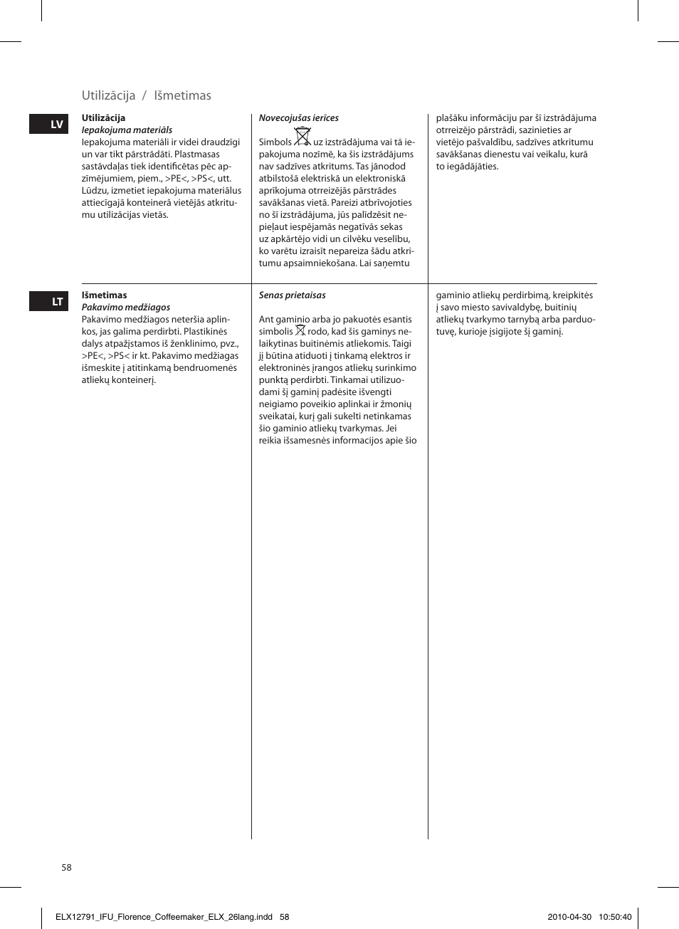 Utilizācija, Išmetimas | Electrolux EKF5110 User Manual | Page 58 / 60