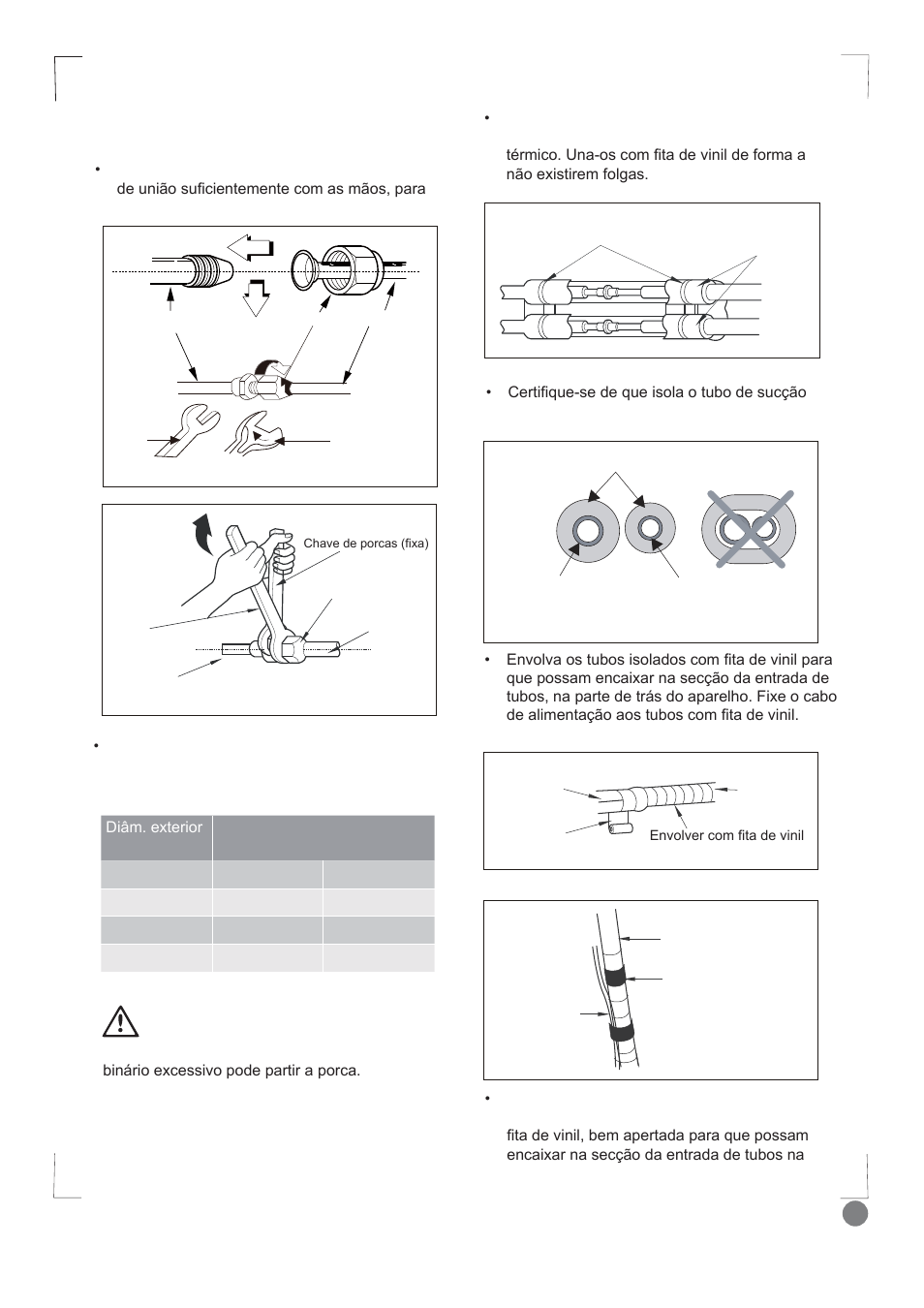 Comfort cool installation manual - l1_125, Isolamento térmico, Tubo de sucção tubo de líquido | Electrolux EXI09HD1WI User Manual | Page 125 / 136