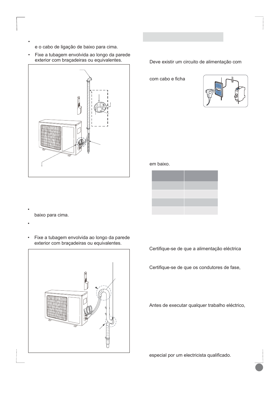 Comfort cool installation manual - l1_127 | Electrolux EXI09HD1WI User Manual | Page 127 / 136