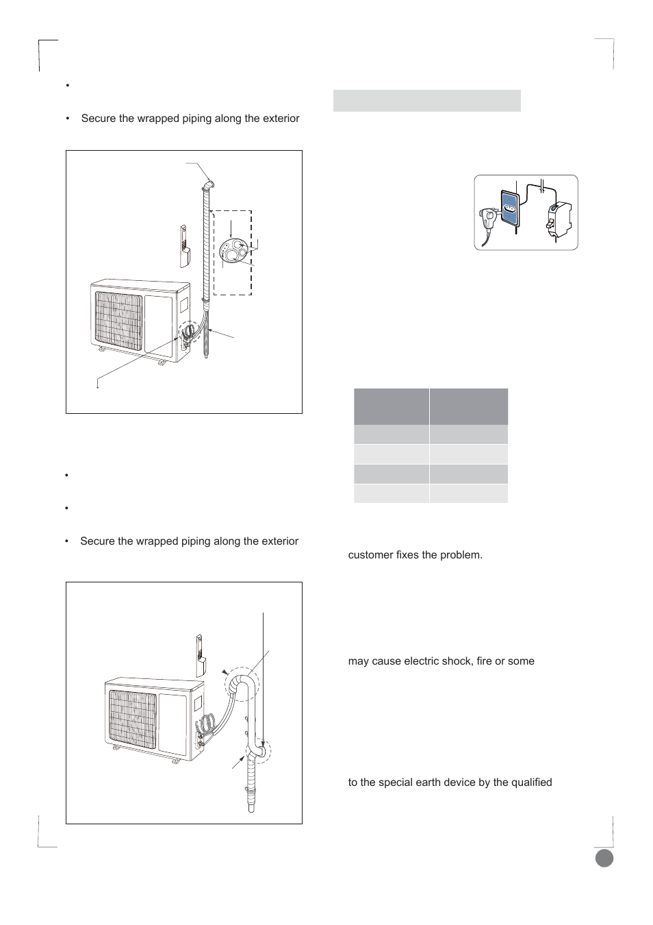 Comfort cool installation manual - l1_ 17, Safety precautions step 9: electrical installation | Electrolux EXI09HD1WI User Manual | Page 17 / 136