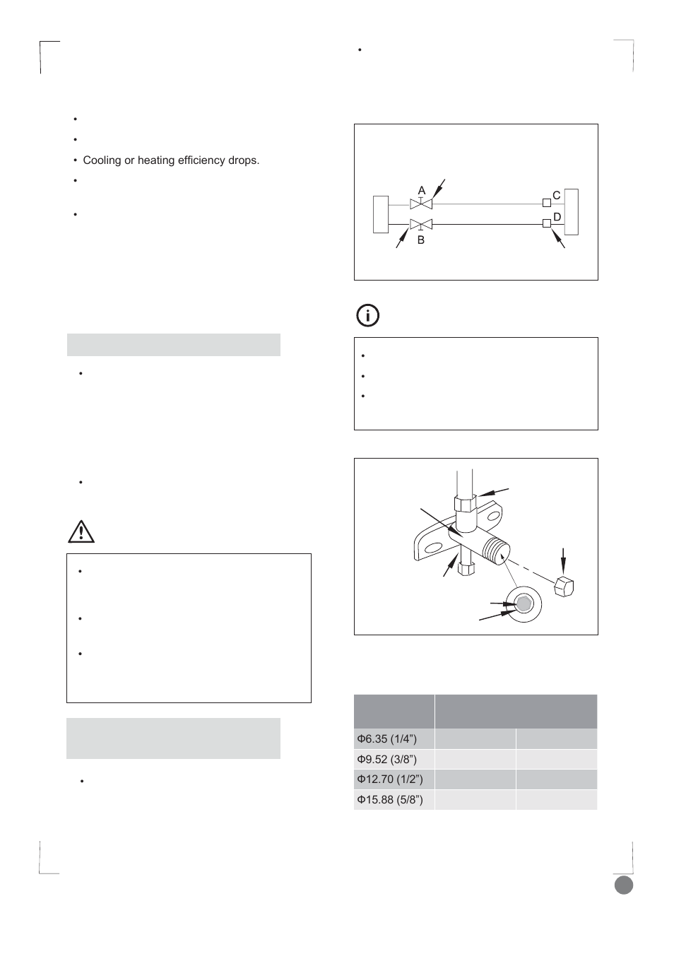 Comfort cool installation manual - l1_ 21 | Electrolux EXI09HD1WI User Manual | Page 21 / 136