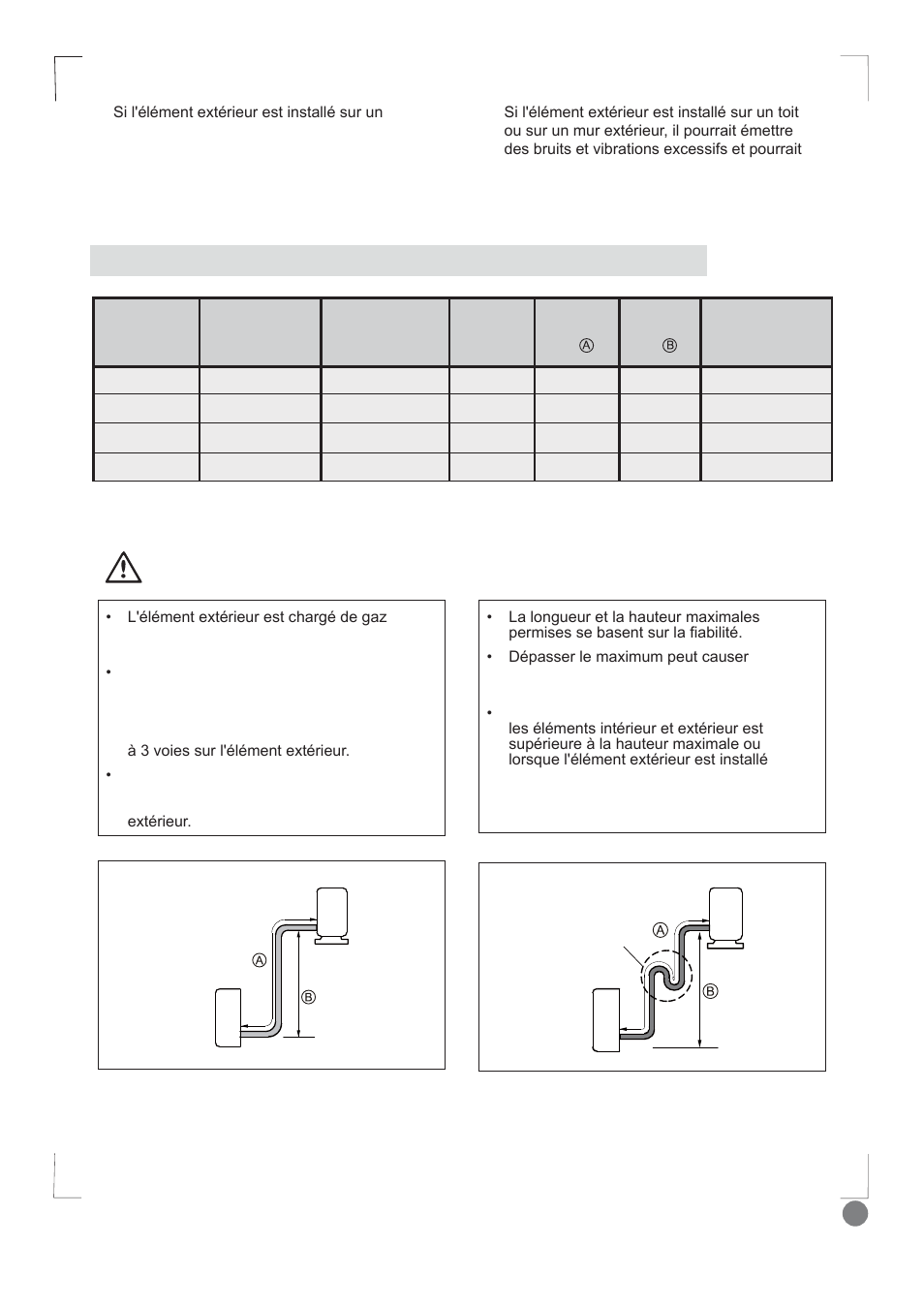 Comfort cool installation manual - l1_ 29, Attention | Electrolux EXI09HD1WI User Manual | Page 29 / 136