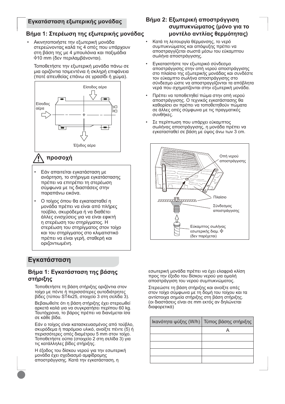 Comfort cool installation manual - l1_ 52, Ǽȗțįĳȑıĳįıș, Ǽȗțįĳȑıĳįıșiȟȧĳiȡțțȓȣȝƞȟȑįįȣ | Ǒǒǐǔǐǘƿ | Electrolux EXI09HD1WI User Manual | Page 52 / 136