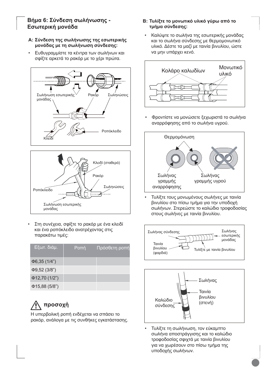 Comfort cool installation manual - l1_ 59, Ǻȓȝįȉȫȟįiıșıȧȝȓȟȧıșȣ ǽıȧĳiȡțțȓȝƞȟȑįį, Ǒǒǐǔǐǘƿ | Electrolux EXI09HD1WI User Manual | Page 59 / 136