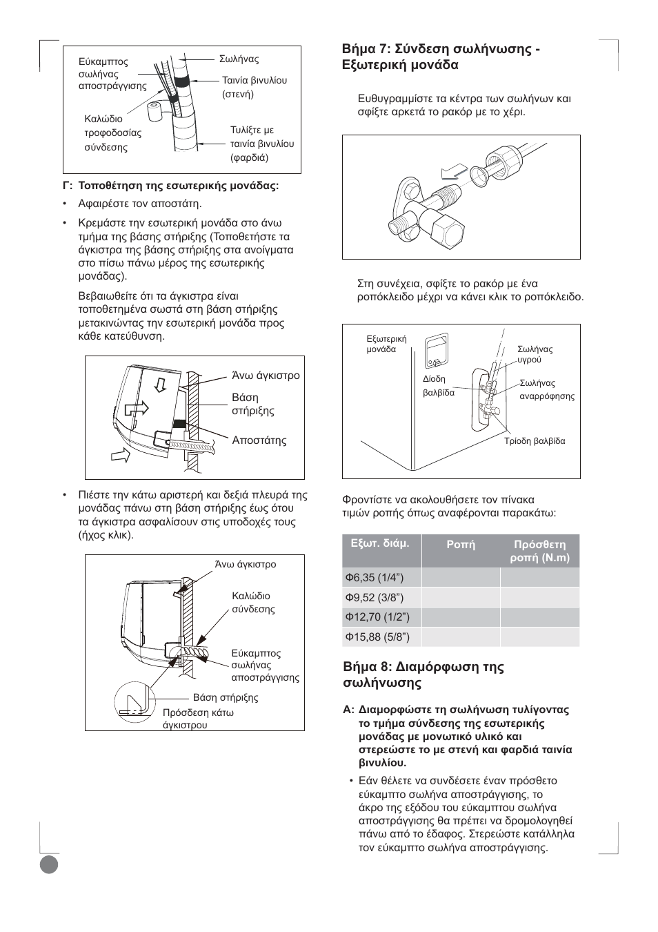 Comfort cool installation manual - l1_ 60, Ǻȓȝįȉȫȟįiıșıȧȝȓȟȧıșȣ ǽȟȧĳiȡțțȓȝƞȟȑįį, Ǻȓȝįǻțįȝȩȡĳȧıșĳșȣ ıȧȝȓȟȧıșȣ | Electrolux EXI09HD1WI User Manual | Page 60 / 136