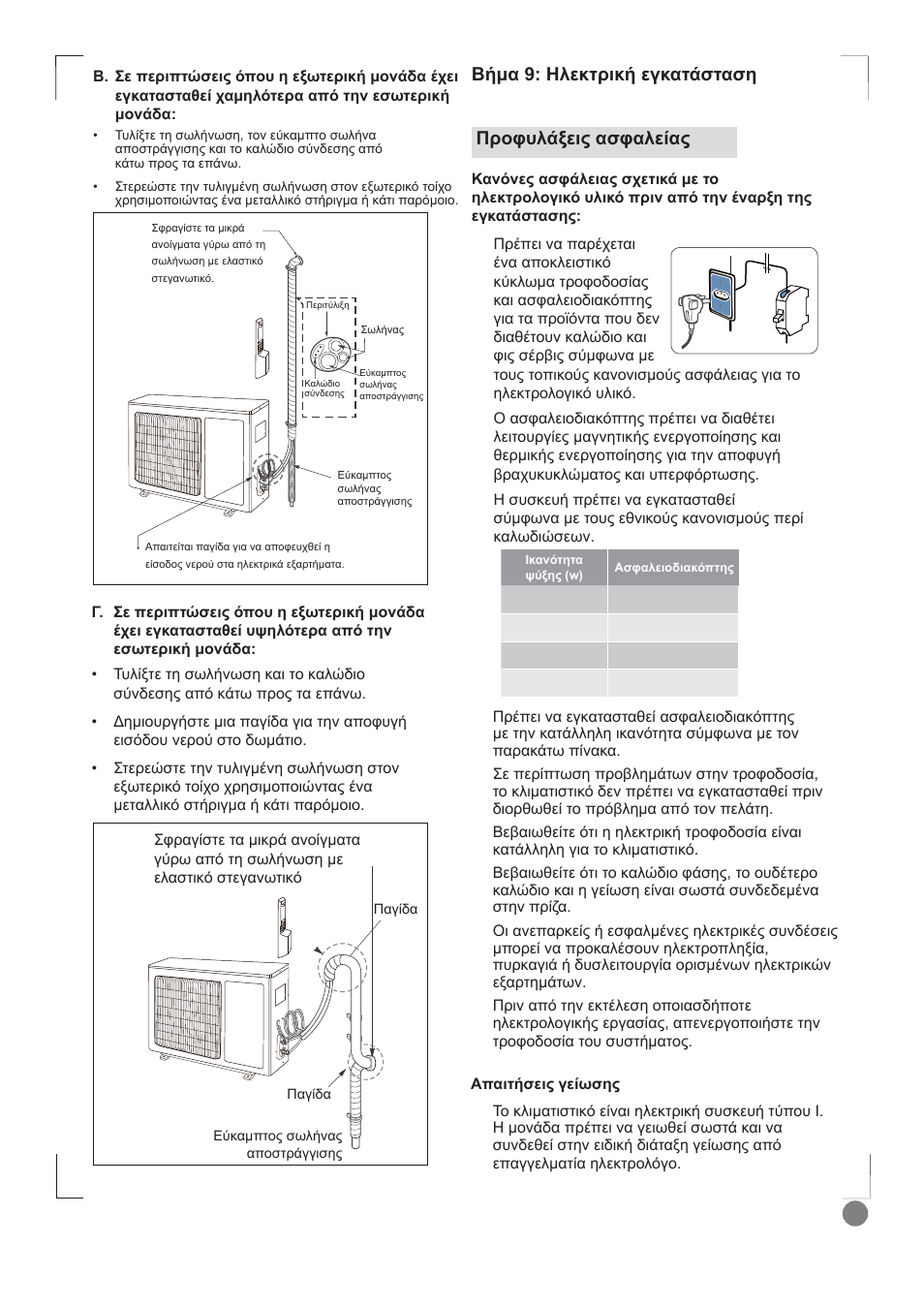 Comfort cool installation manual - l1_ 61 | Electrolux EXI09HD1WI User Manual | Page 61 / 136