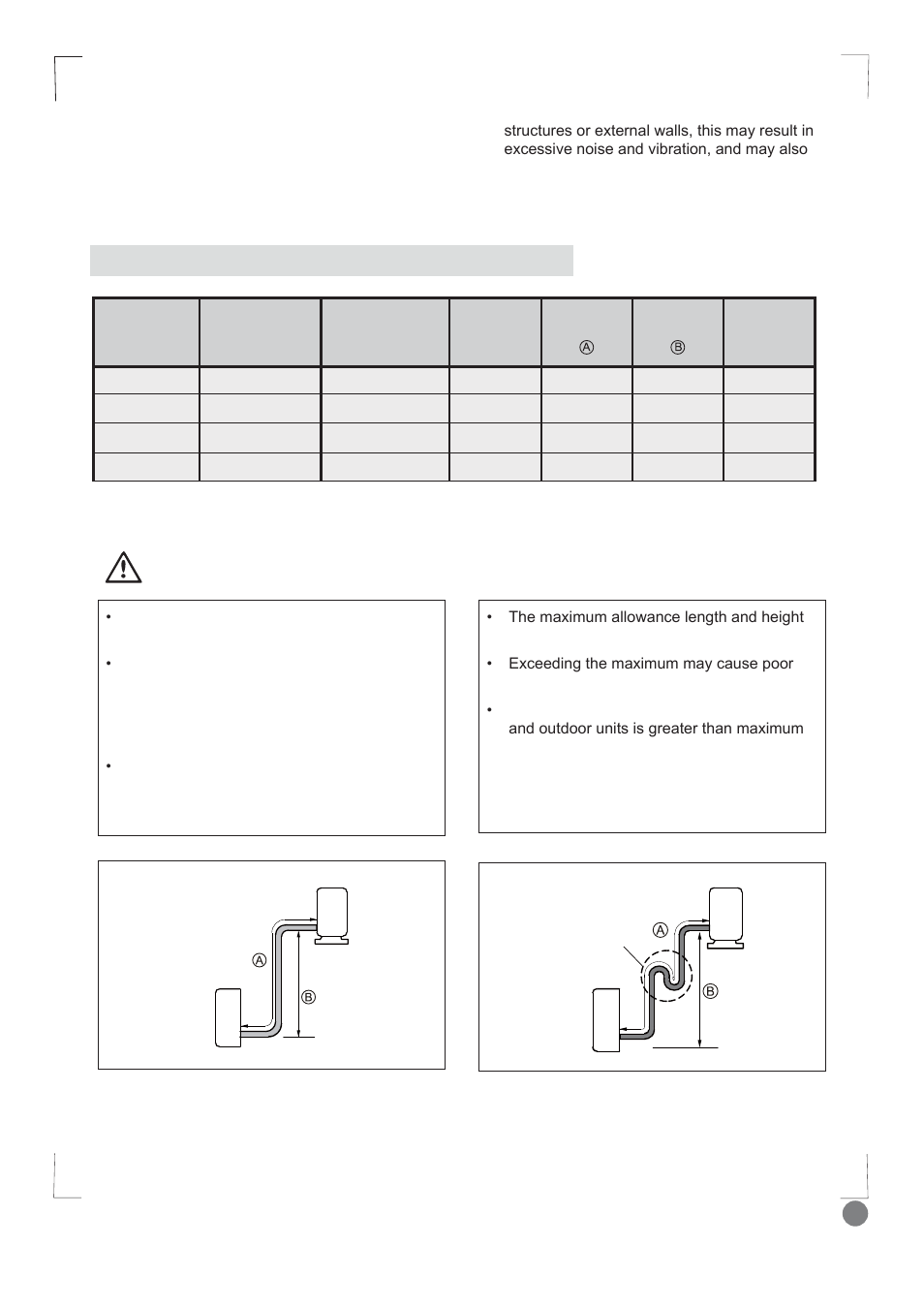 Comfort cool installation manual - l1_ 7, Caution | Electrolux EXI09HD1WI User Manual | Page 7 / 136
