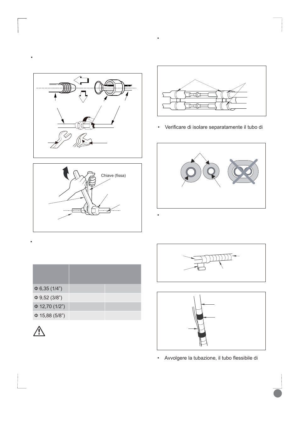 Comfort cool installation manual - l1_ 81, Fase 6: collegamento tubazioni - unità interna, Attenzione | Electrolux EXI09HD1WI User Manual | Page 81 / 136