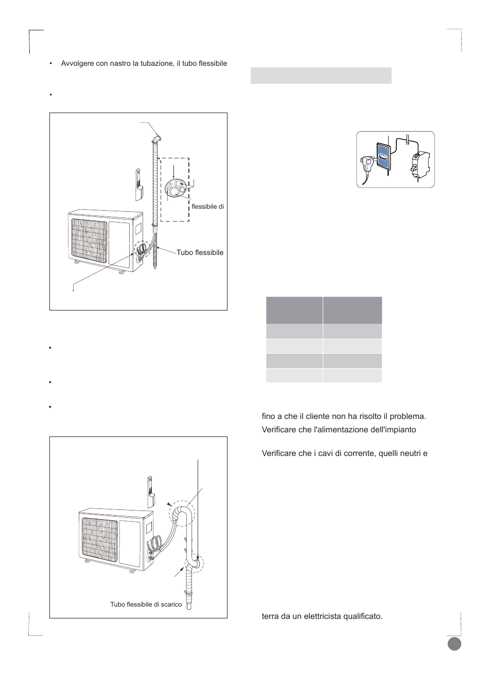 Comfort cool installation manual - l1_ 83 | Electrolux EXI09HD1WI User Manual | Page 83 / 136