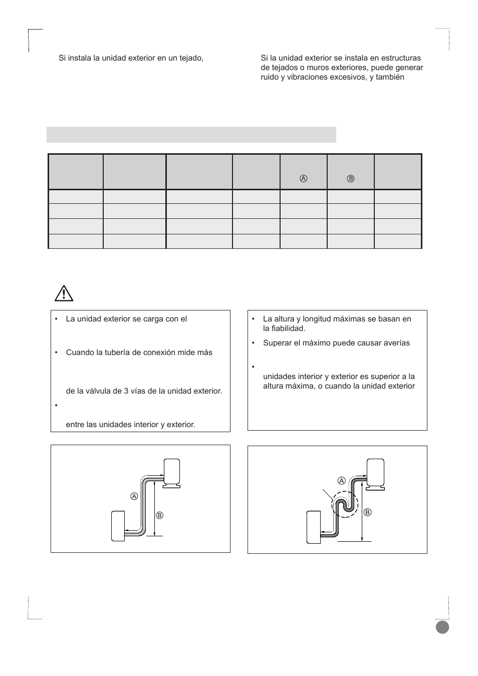 Comfort cool installation manual - l1_ 95, Precaución | Electrolux EXI09HD1WI User Manual | Page 95 / 136