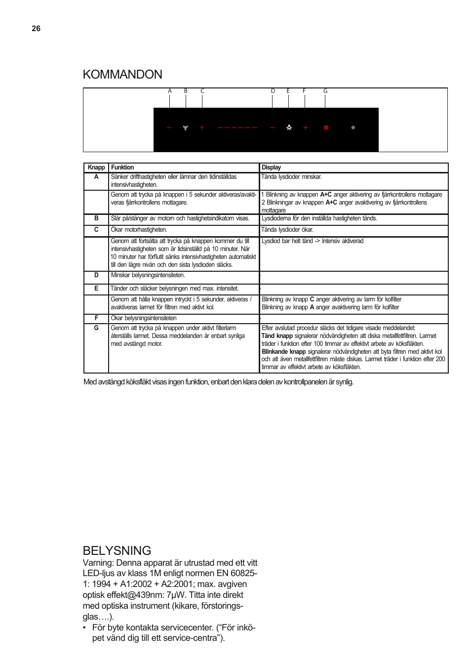 Kommandon belysning | Electrolux EFF80680BX User Manual | Page 26 / 56