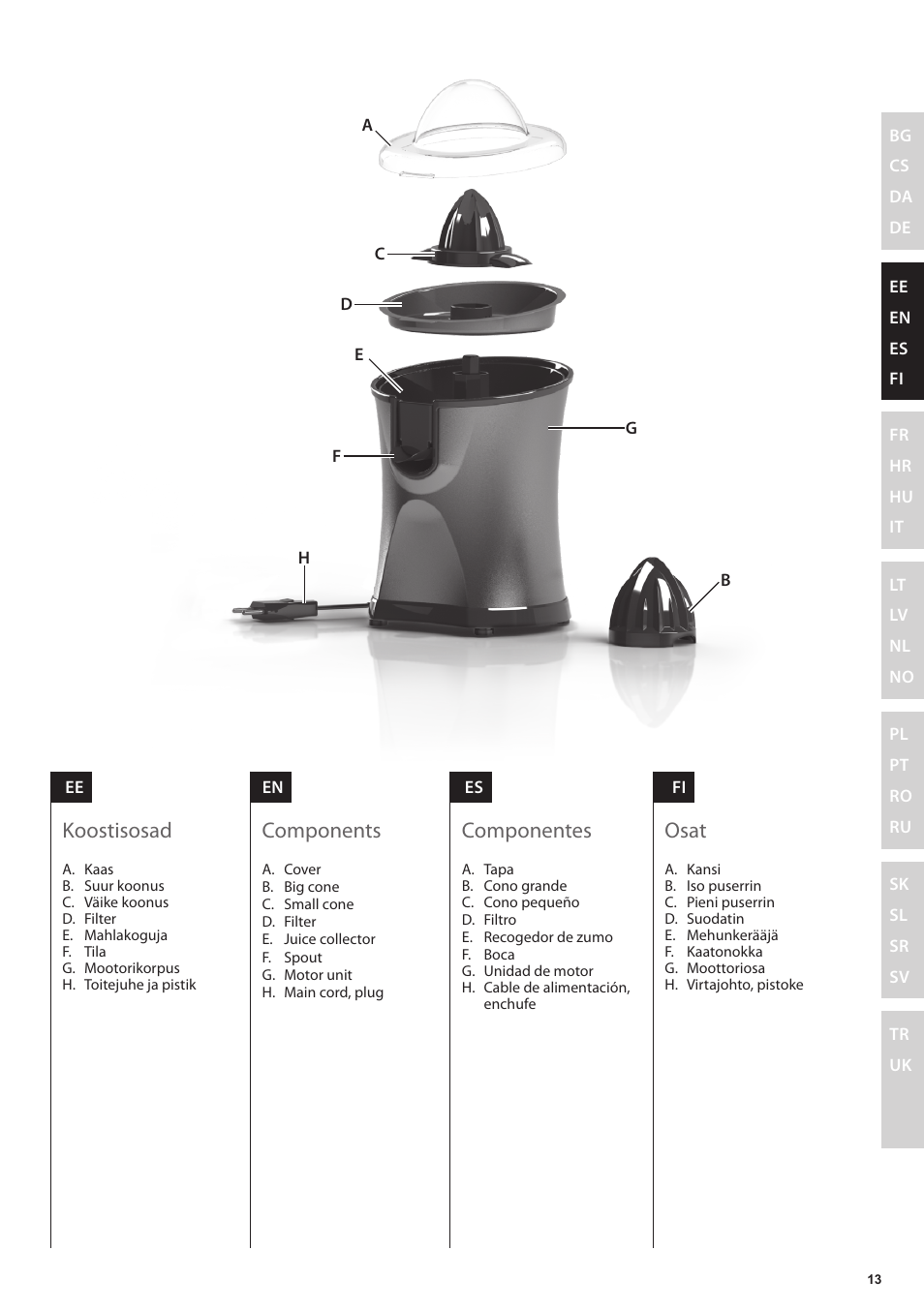 Osat, Componentes, Components | Koostisosad | Electrolux EJP5000 User Manual | Page 13 / 72