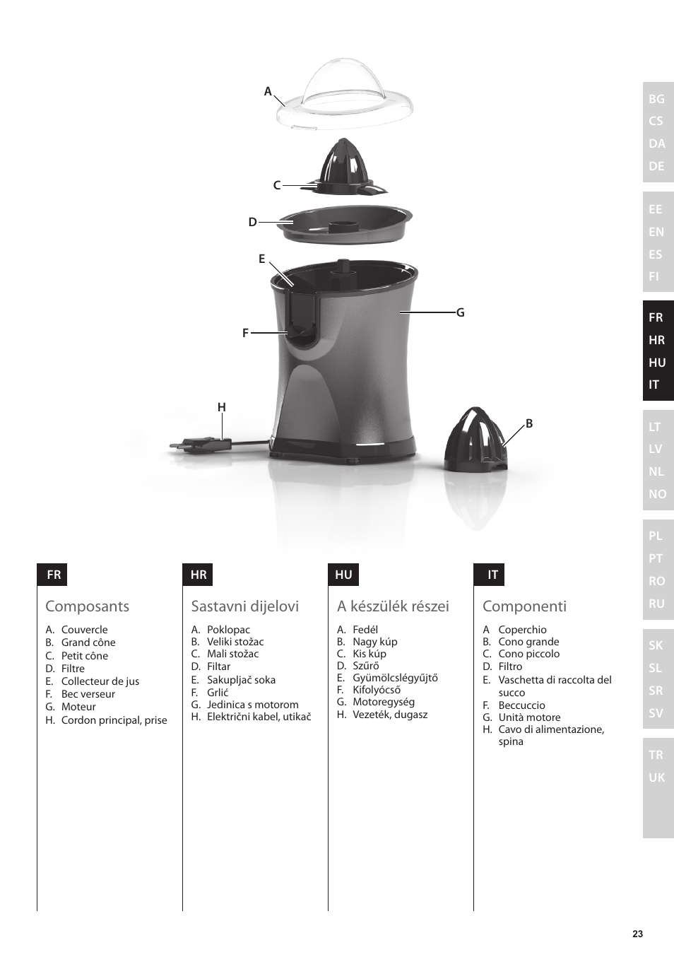 Componenti, A készülék részei, Sastavni dijelovi | Composants | Electrolux EJP5000 User Manual | Page 23 / 72
