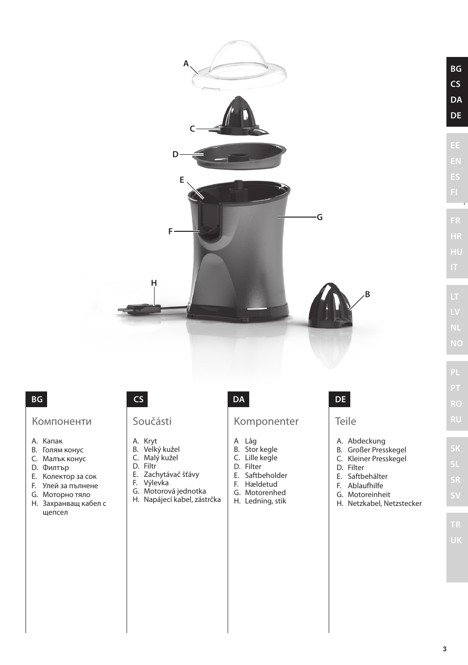 Teile, Komponenter, Součásti | Компоненти | Electrolux EJP5000 User Manual | Page 3 / 72