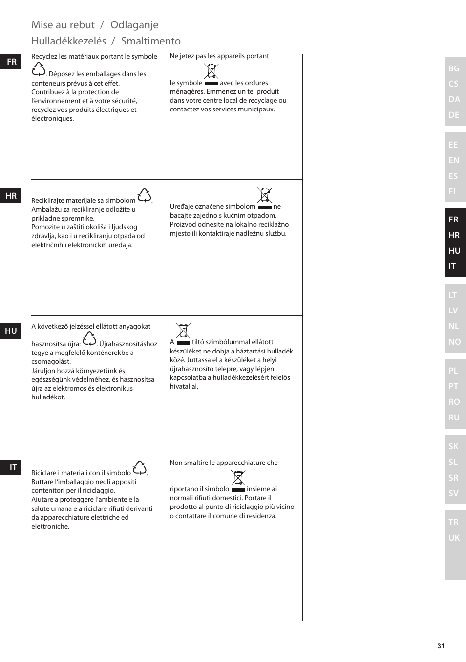 Smaltimento, Odlaganje, Mise au rebut | Hulladékkezelés | Electrolux EJP5000 User Manual | Page 31 / 72