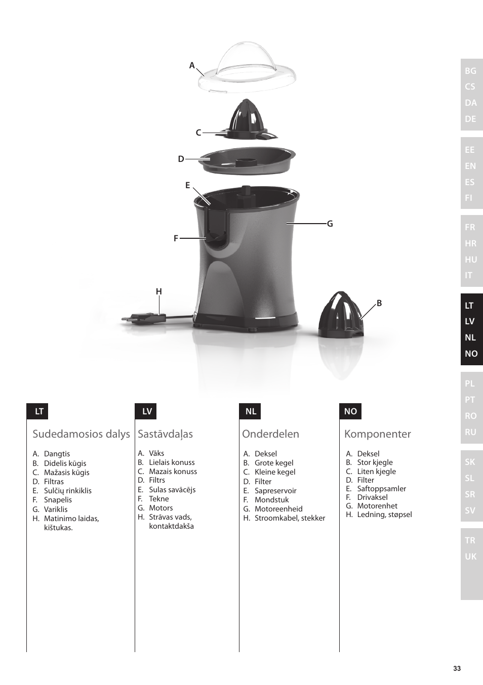 Komponenter, Onderdelen, Sastāvdaļas | Sudedamosios dalys | Electrolux EJP5000 User Manual | Page 33 / 72