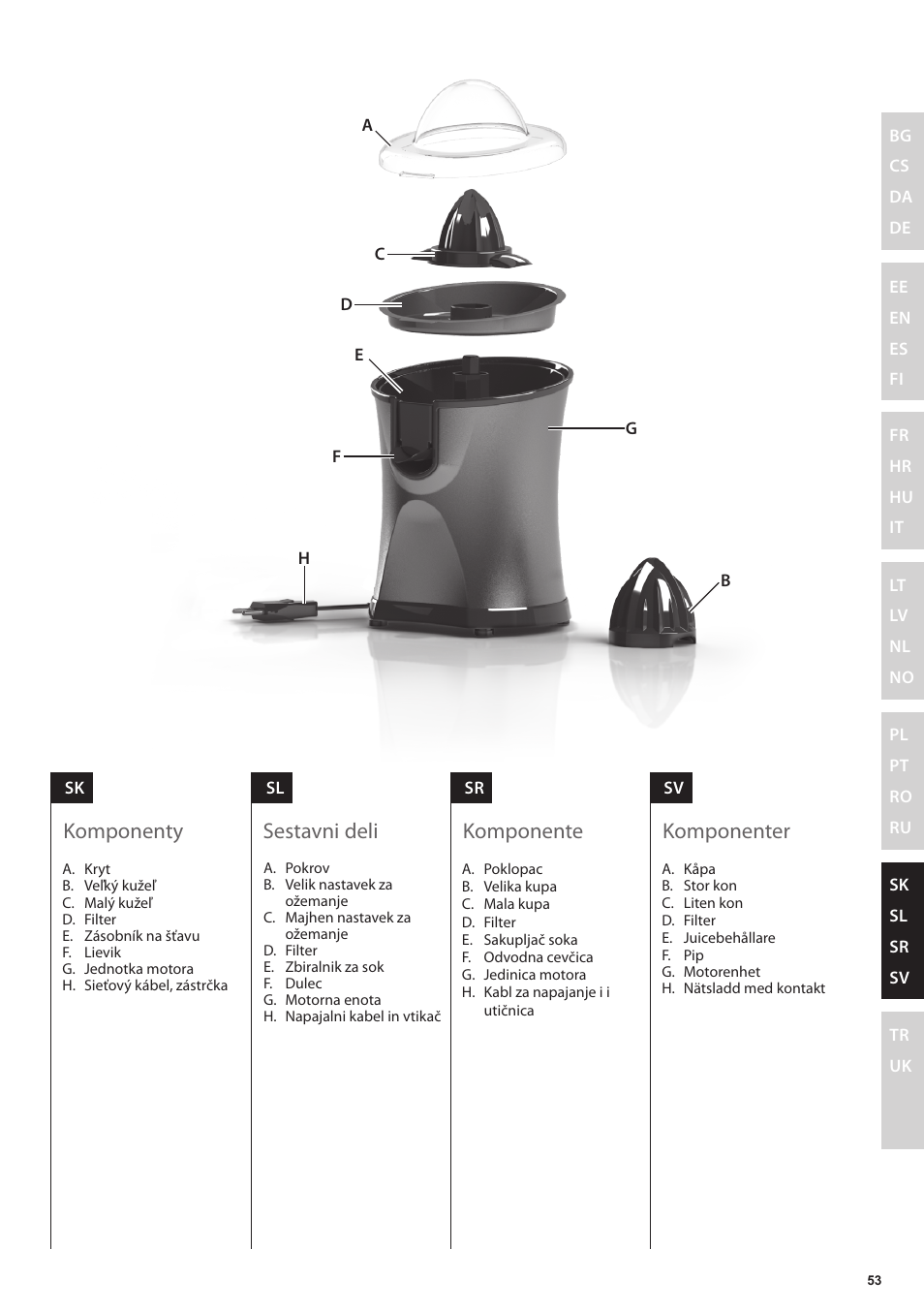 Komponenter, Komponente, Sestavni deli | Komponenty | Electrolux EJP5000 User Manual | Page 53 / 72