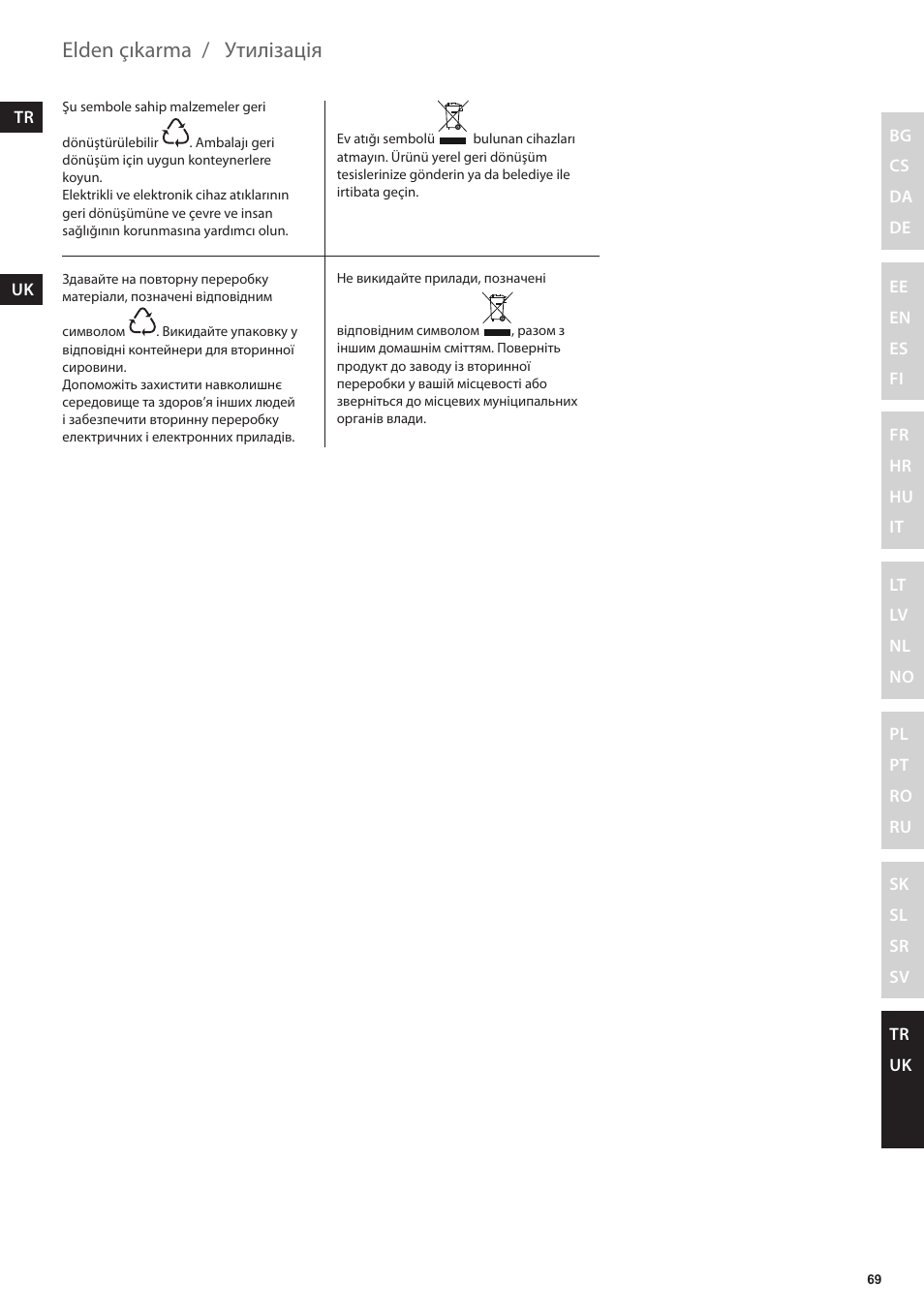 Утилізація, Elden çıkarma | Electrolux EJP5000 User Manual | Page 69 / 72