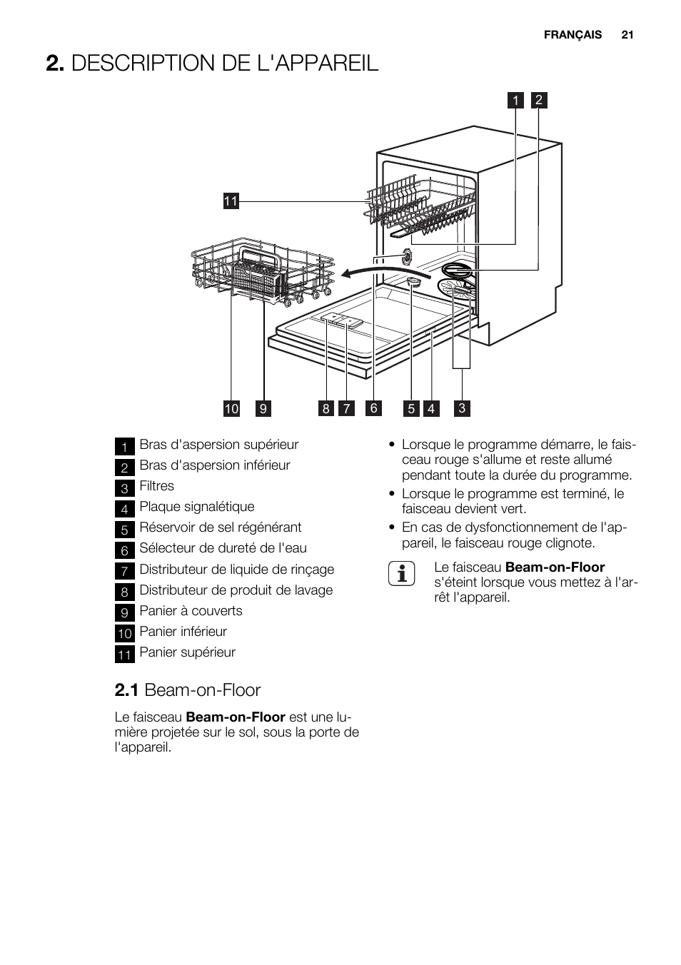Description de l'appareil, 1 beam-on-floor | Electrolux ESL6380RO User Manual | Page 21 / 68