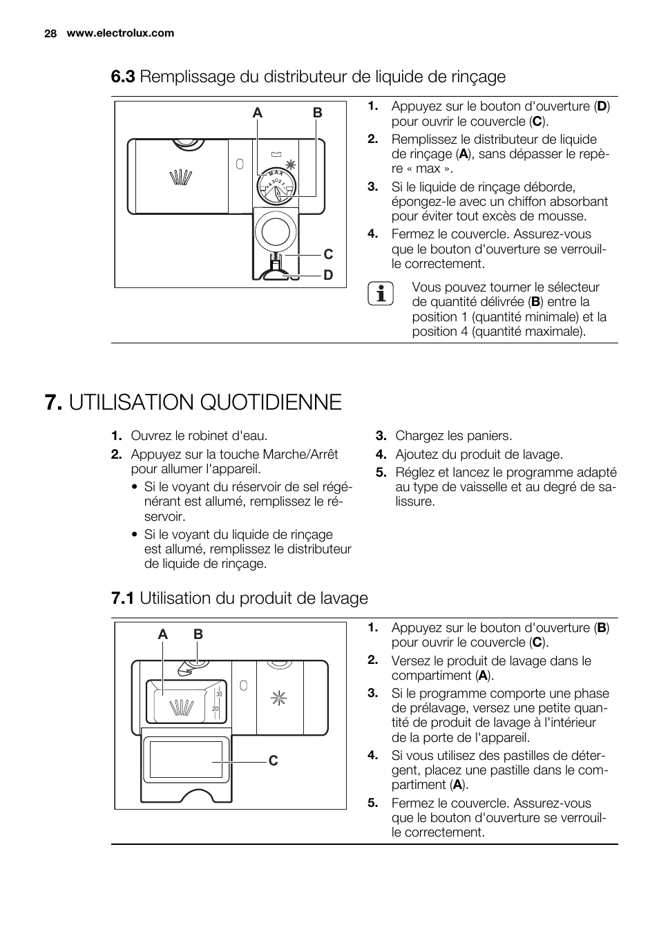 Utilisation quotidienne, 1 utilisation du produit de lavage, Ab d c | Ab c | Electrolux ESL6380RO User Manual | Page 28 / 68