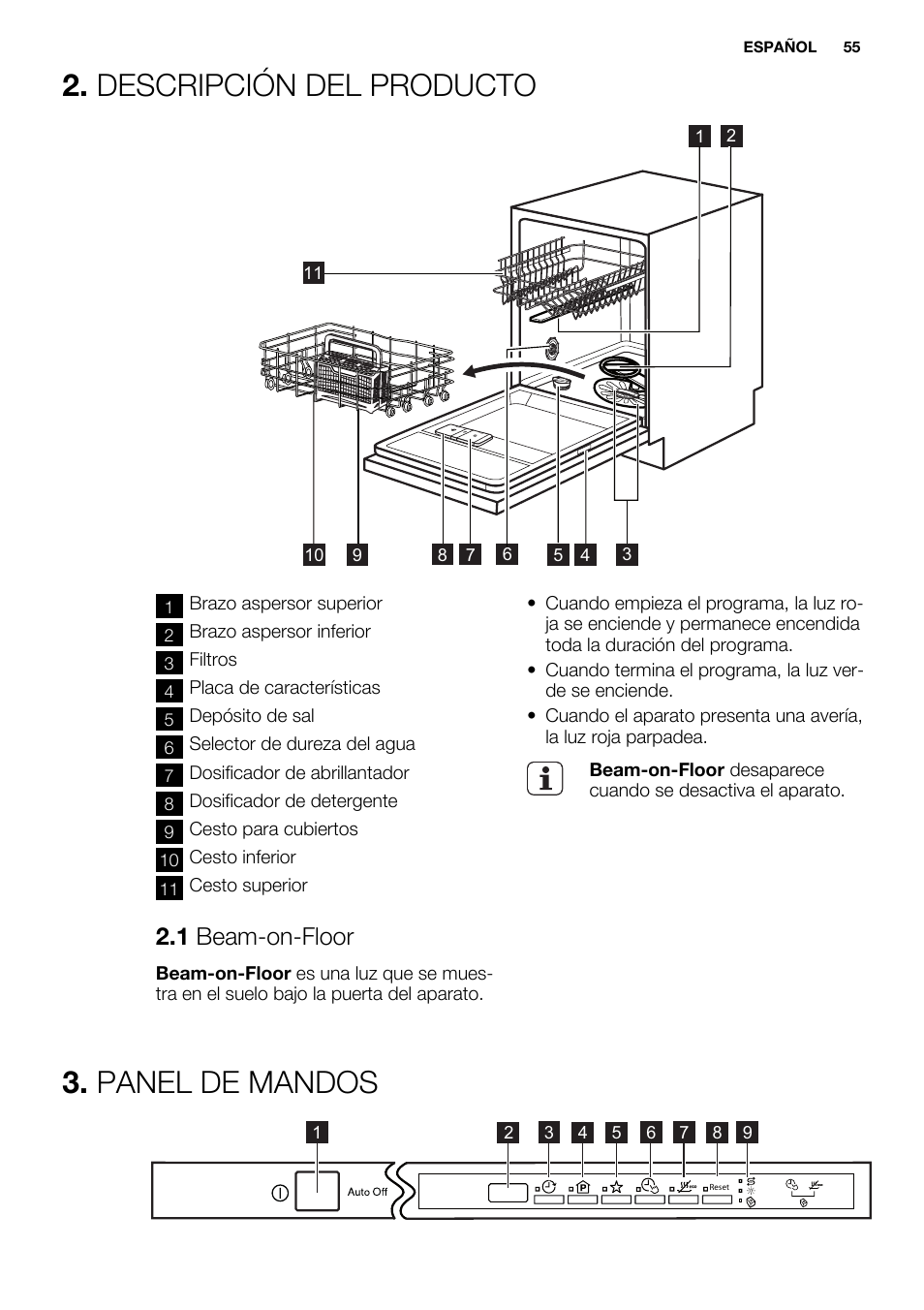 Descripción del producto, Panel de mandos, 1 beam-on-floor | Electrolux ESL6380RO User Manual | Page 55 / 68