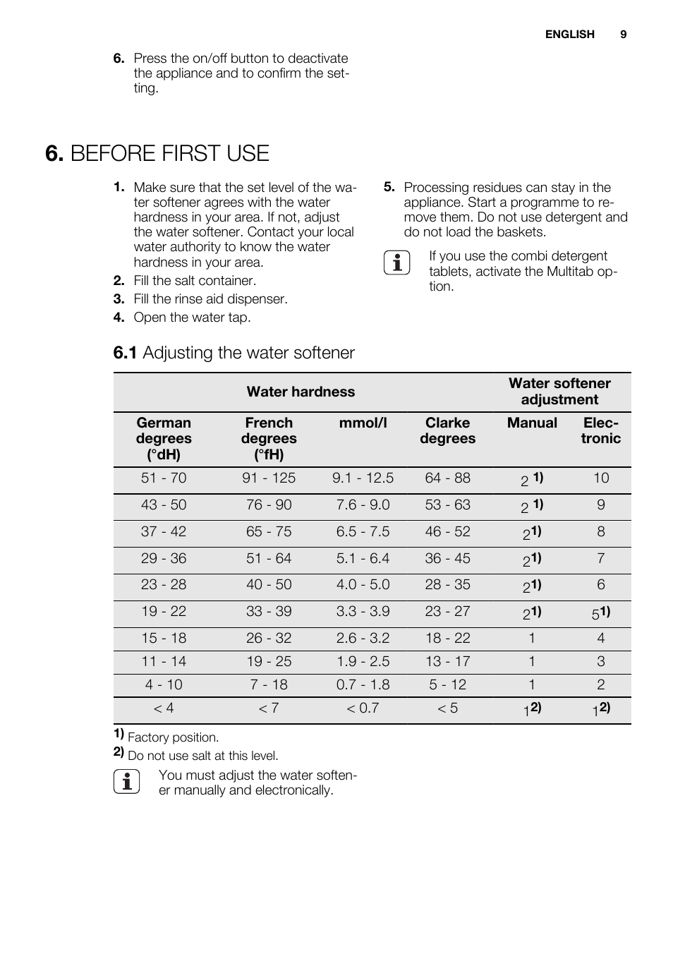 Before first use, 1 adjusting the water softener | Electrolux ESL6380RO User Manual | Page 9 / 68