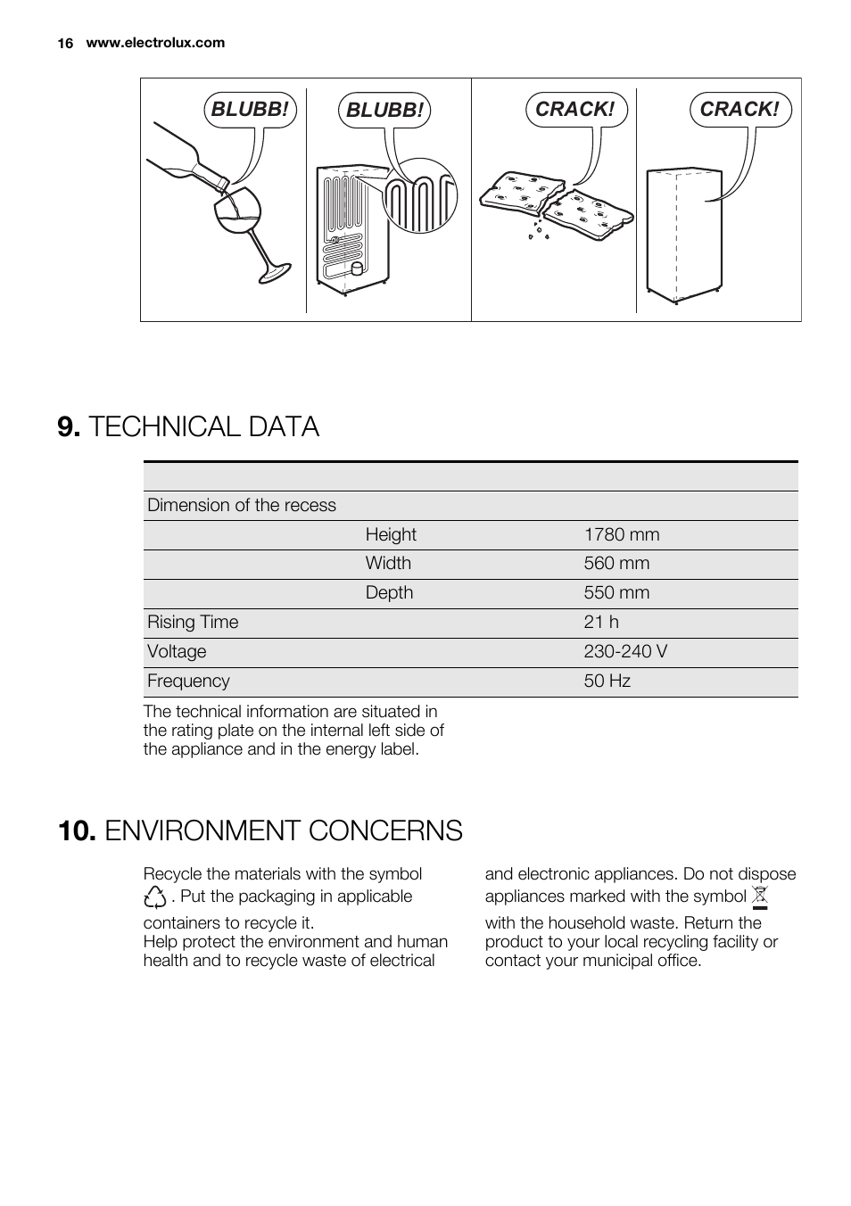 Technical data, Environment concerns | Electrolux EUX2243AOX User Manual | Page 16 / 80