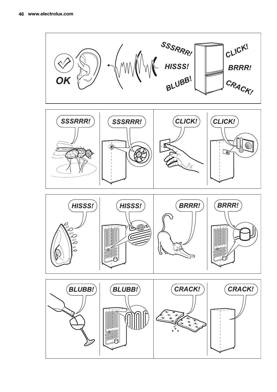 Electrolux EUX2243AOX User Manual | Page 46 / 80