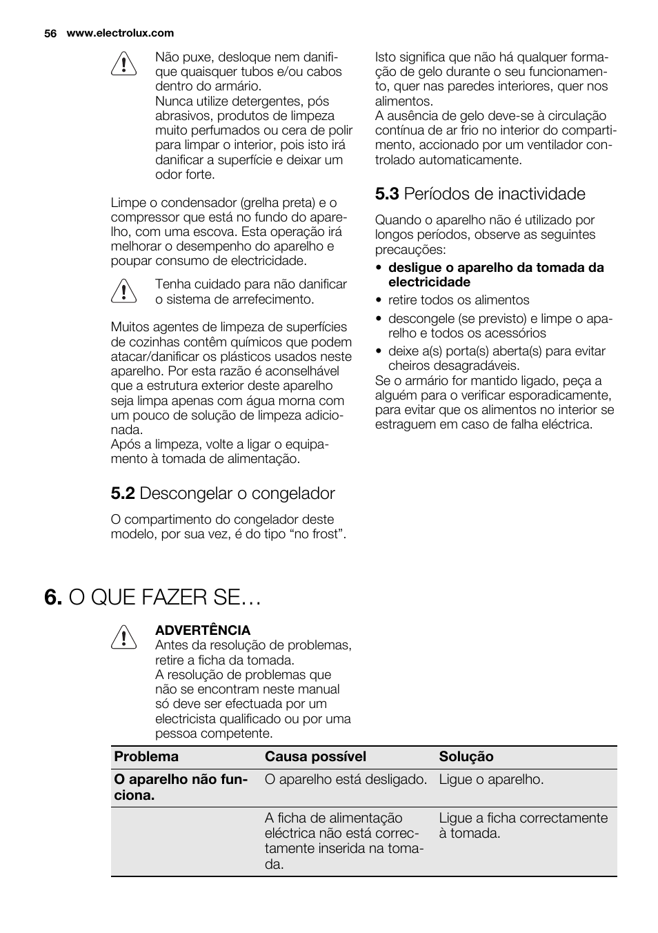 O que fazer se, 2 descongelar o congelador, 3 períodos de inactividade | Electrolux EUX2243AOX User Manual | Page 56 / 80