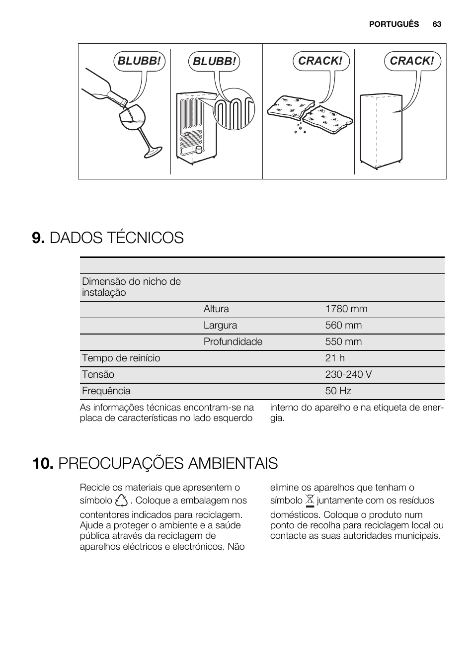 Dados técnicos, Preocupações ambientais | Electrolux EUX2243AOX User Manual | Page 63 / 80