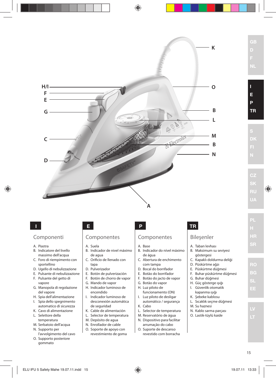 Componenti, Componentes, Bileşenler | Electrolux EDB8040 User Manual | Page 15 / 84