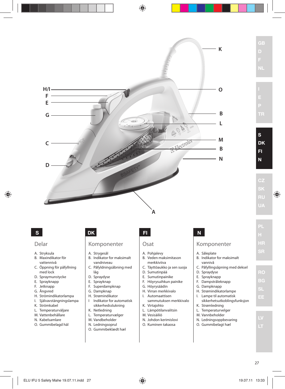 Delar, Komponenter, Osat | Electrolux EDB8040 User Manual | Page 27 / 84