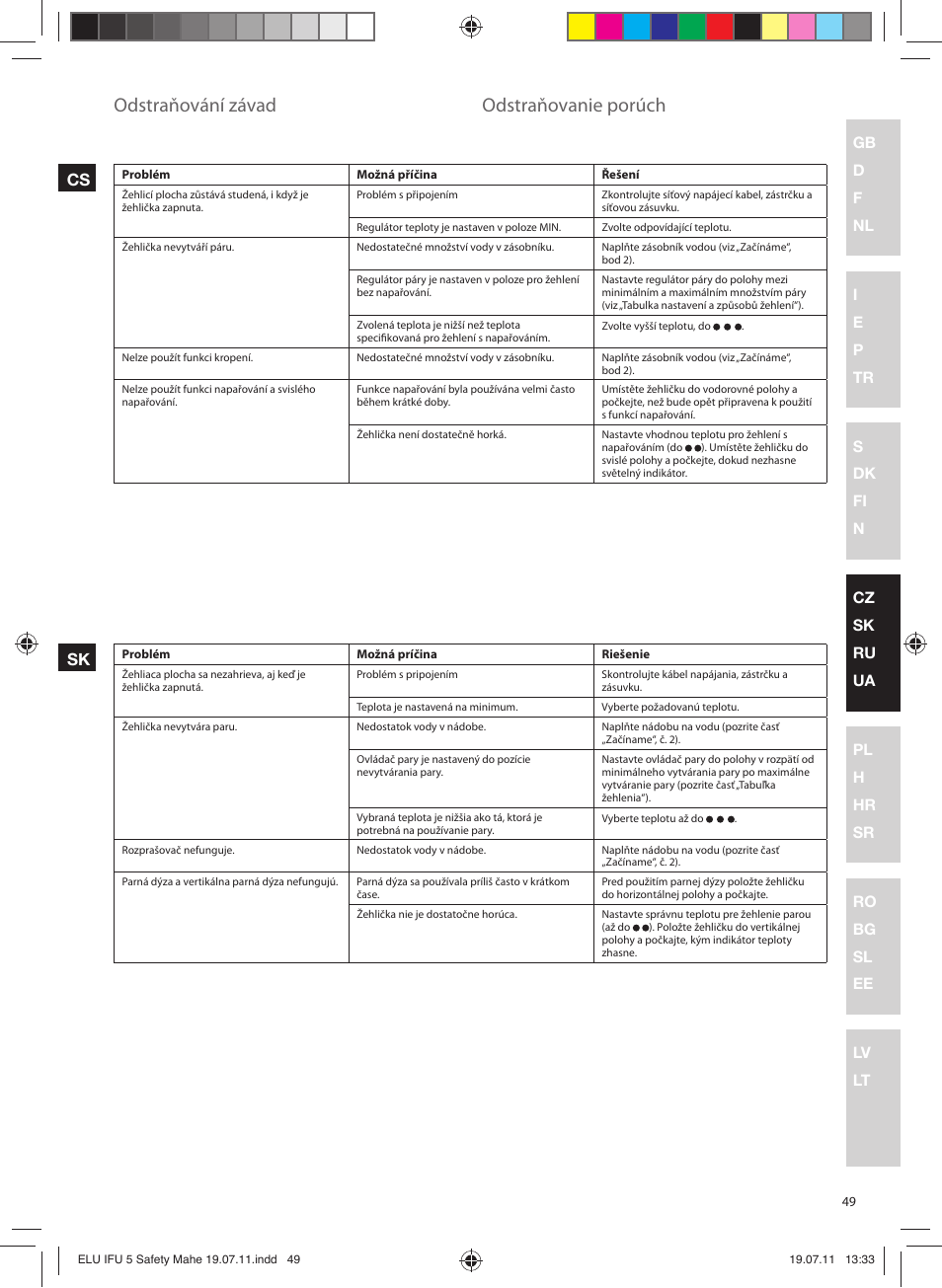 Odstraňování závad, Odstraňovanie porúch, Cs sk | Electrolux EDB8040 User Manual | Page 49 / 84