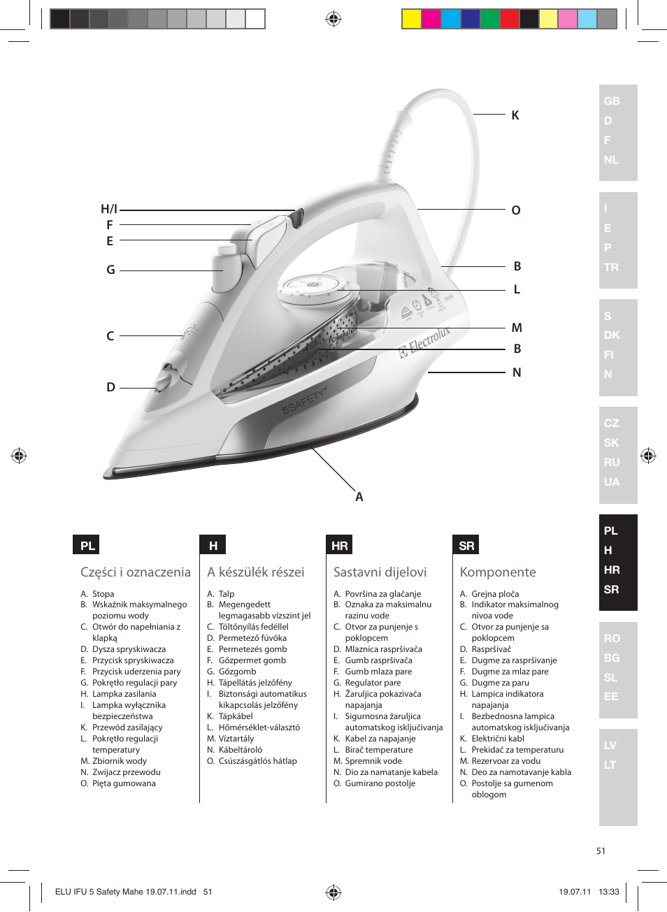 Części i oznaczenia, A készülék részei, Sastavni dijelovi | Komponente | Electrolux EDB8040 User Manual | Page 51 / 84