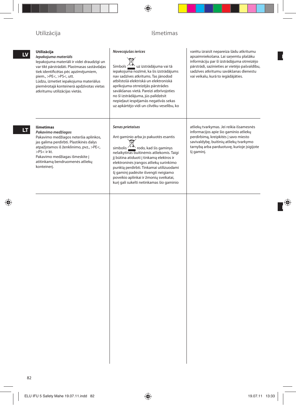 Utilizācija, Išmetimas | Electrolux EDB8040 User Manual | Page 82 / 84