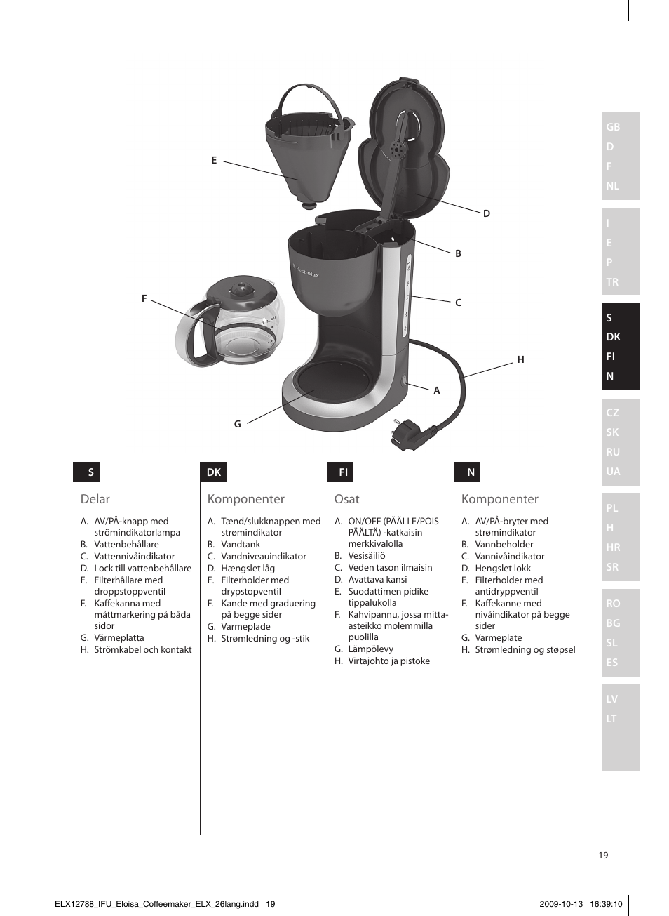 Delar komponenter osat komponenter | Electrolux EKF3100 User Manual | Page 19 / 60