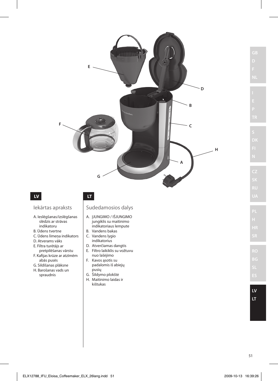 Iekārtas apraksts sudedamosios dalys | Electrolux EKF3100 User Manual | Page 51 / 60