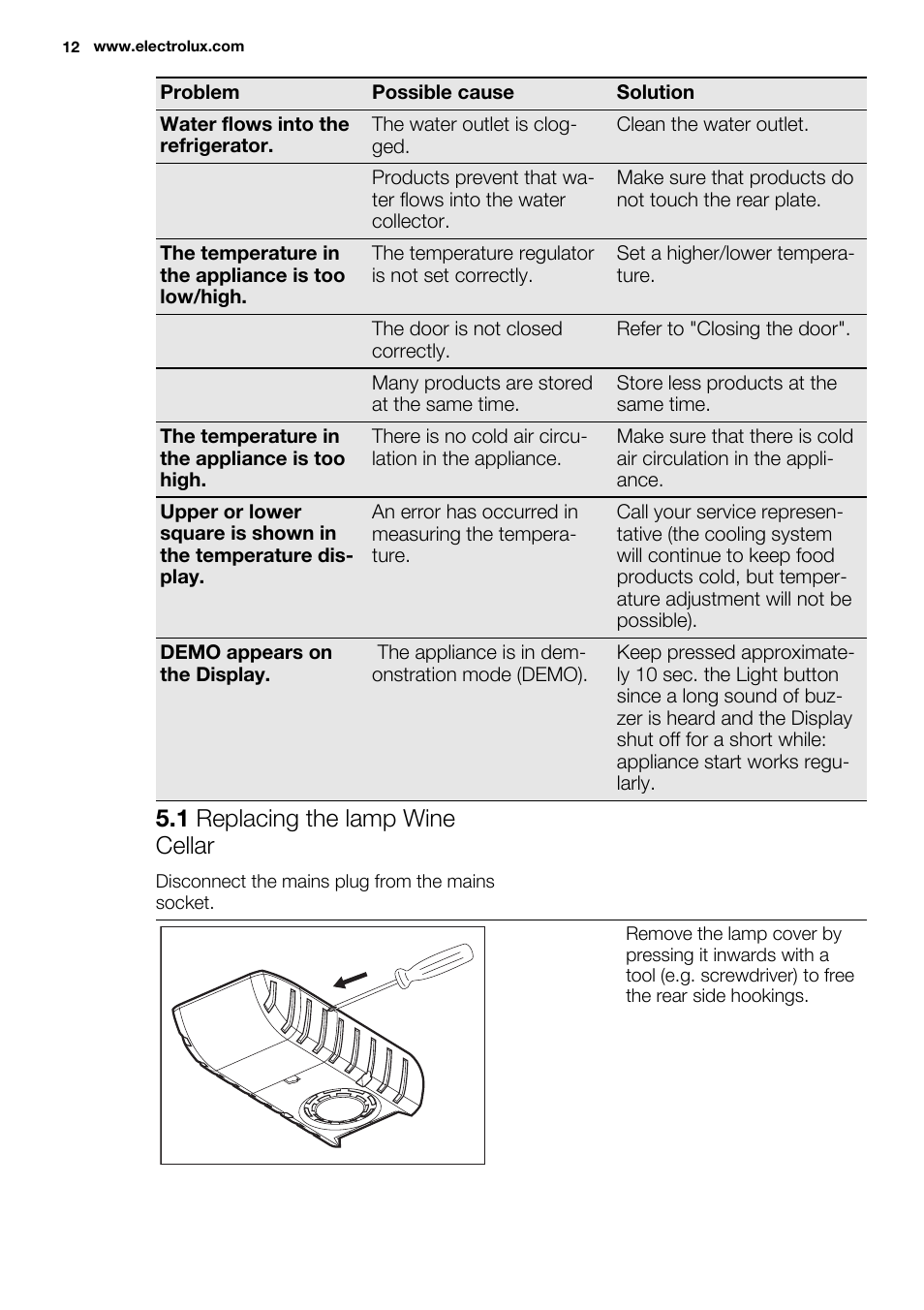 1 replacing the lamp wine cellar | Electrolux ERW3313BOX User Manual | Page 12 / 72