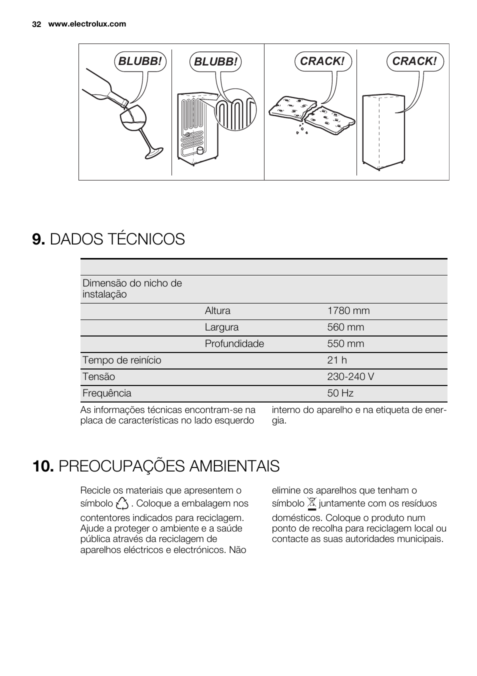 Dados técnicos, Preocupações ambientais | Electrolux EUX2245AOX User Manual | Page 32 / 64
