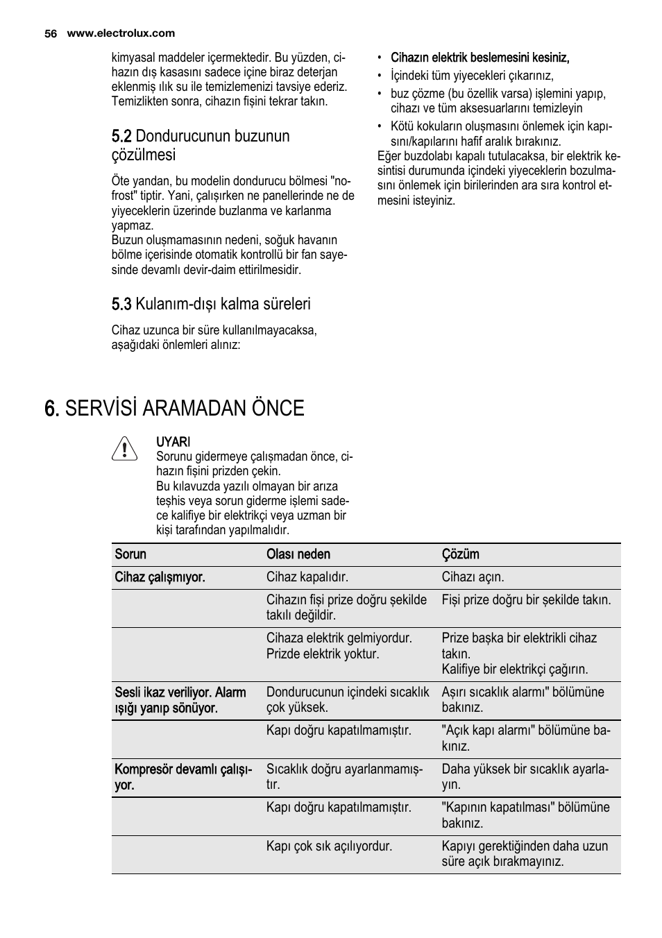 Servisi aramadan önce, 2 dondurucunun buzunun çözülmesi, 3 kulanım-dışı kalma süreleri | Electrolux EUX2245AOX User Manual | Page 56 / 64