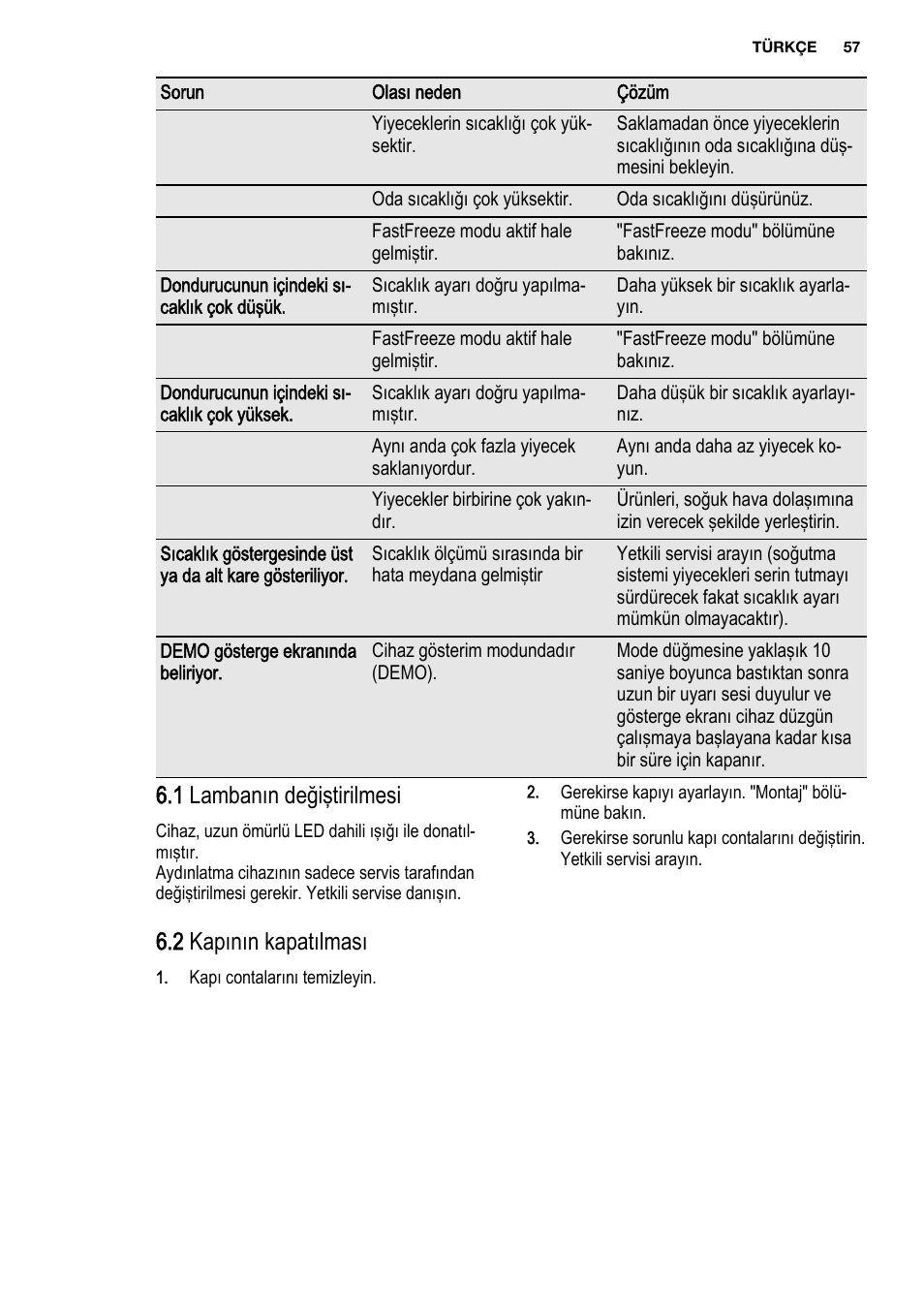 1 lambanın değiştirilmesi, 2 kapının kapatılması | Electrolux EUX2245AOX User Manual | Page 57 / 64