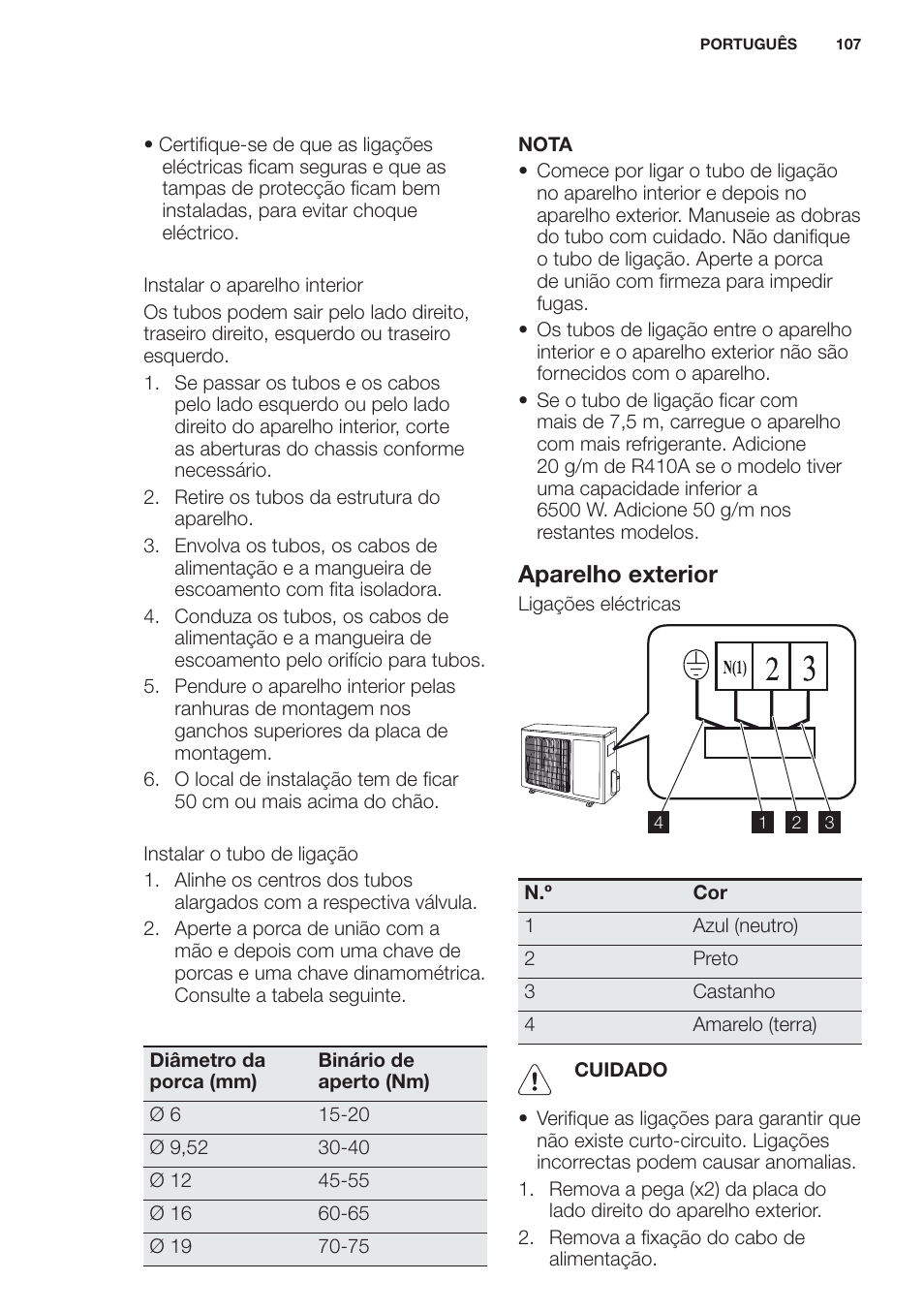 Aparelho exterior | Electrolux EXH09HL1WI User Manual | Page 107 / 112