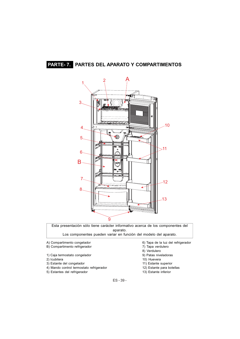 Electrolux EJF3640AOW User Manual | Page 41 / 68