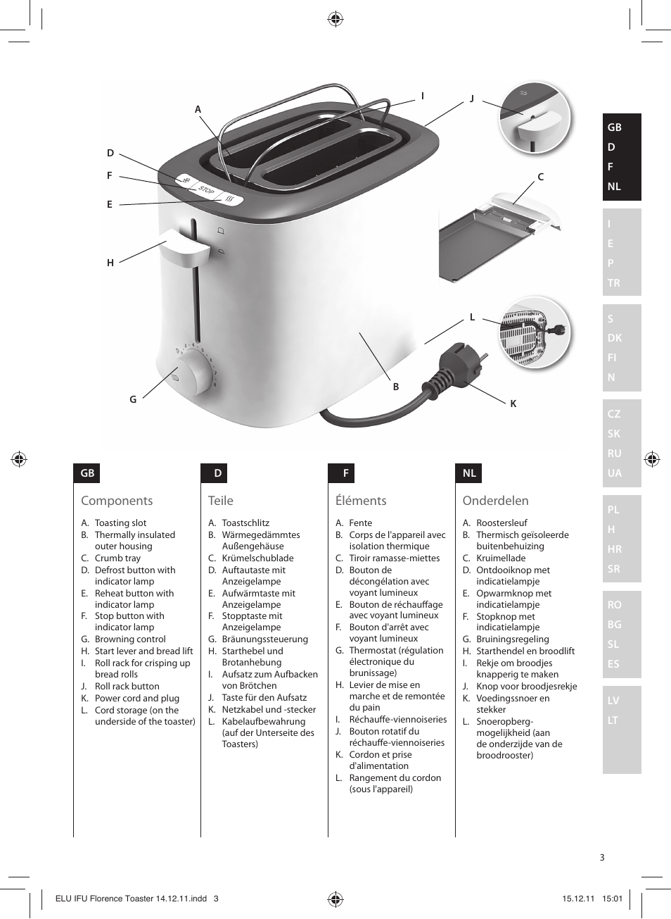 Components teile éléments onderdelen | Electrolux EAT5110 User Manual | Page 3 / 48