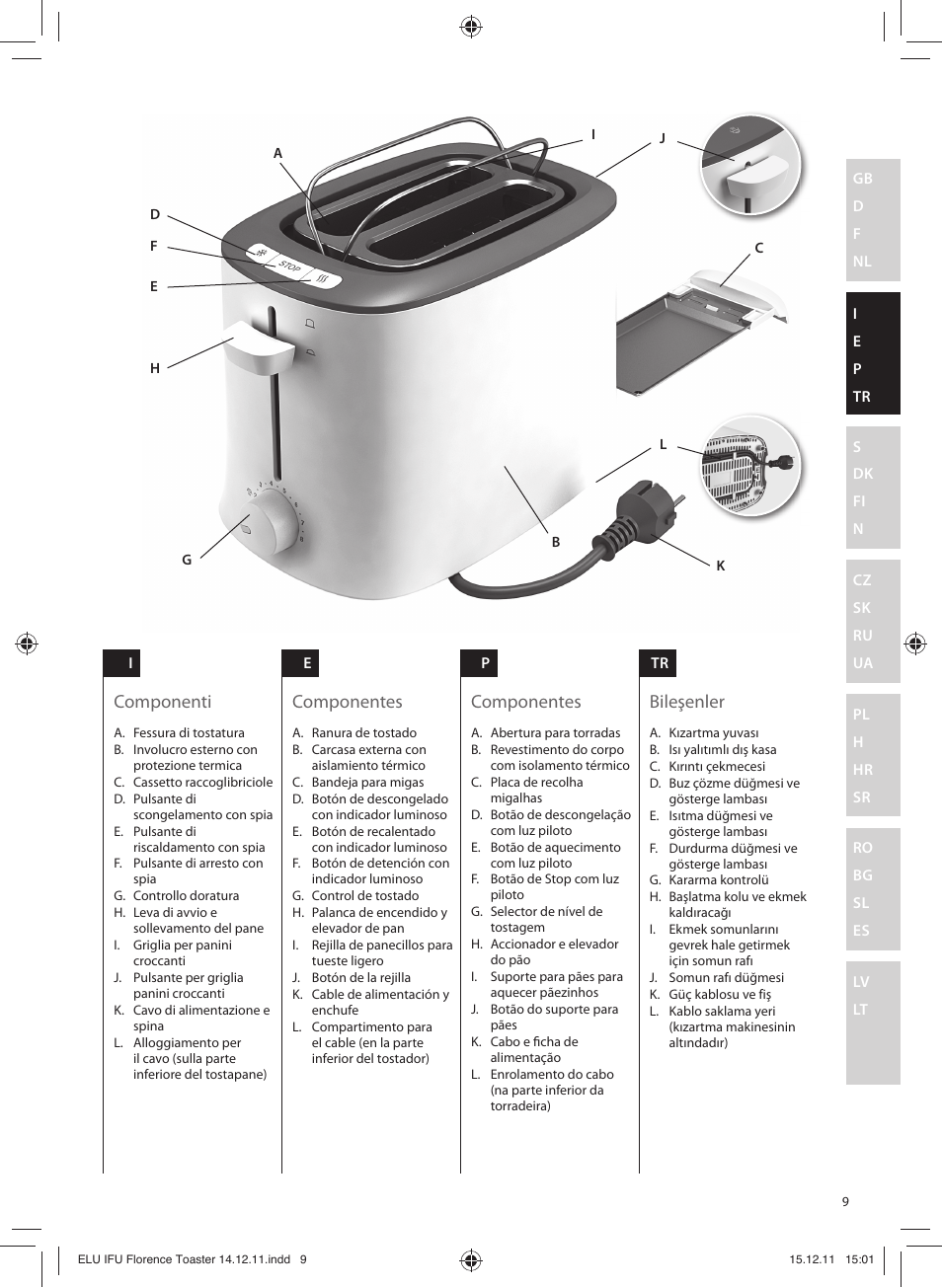 Bileşenler componenti componentes componentes | Electrolux EAT5110 User Manual | Page 9 / 48