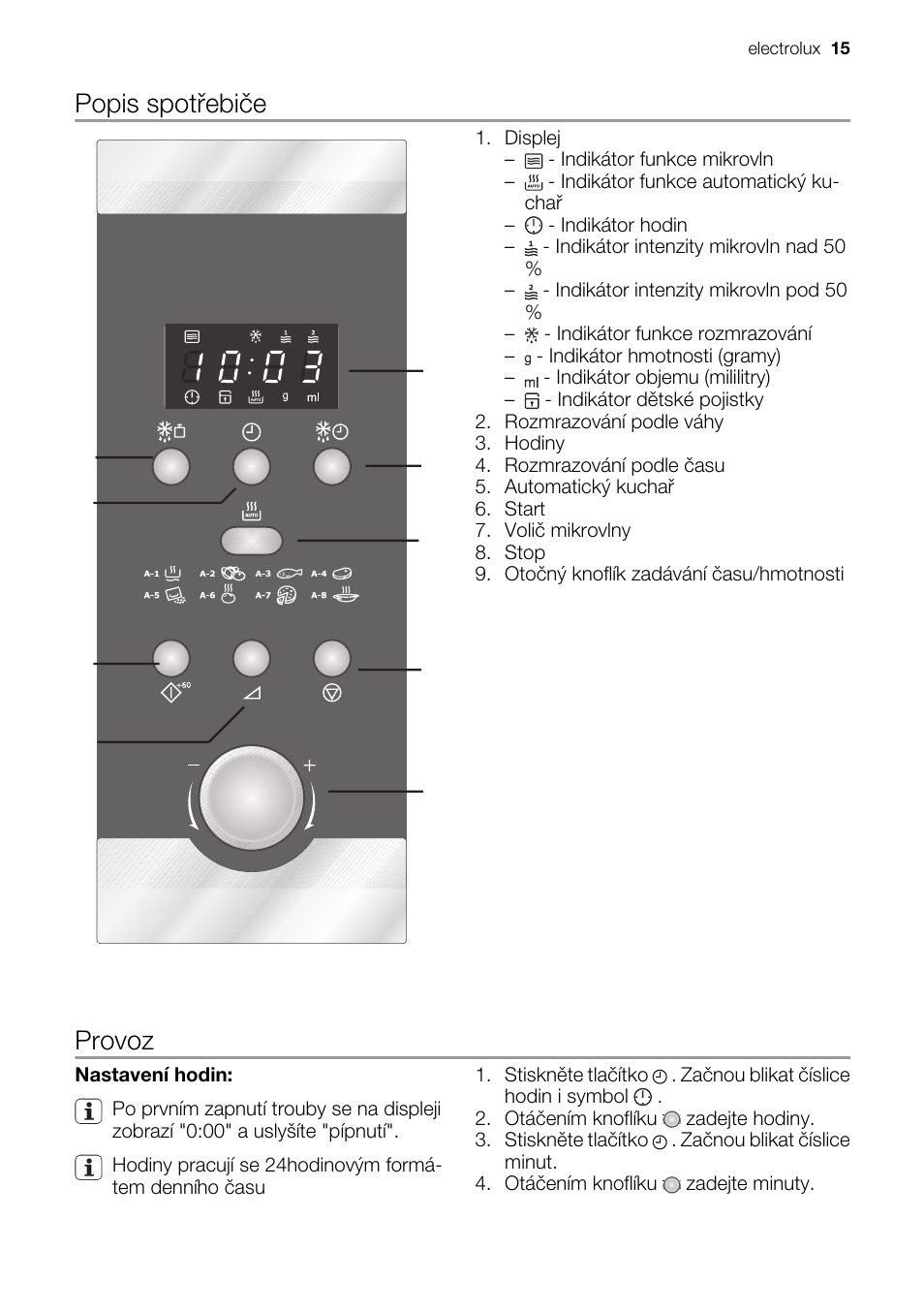 Provoz | Electrolux EMS20100OX User Manual | Page 15 / 80