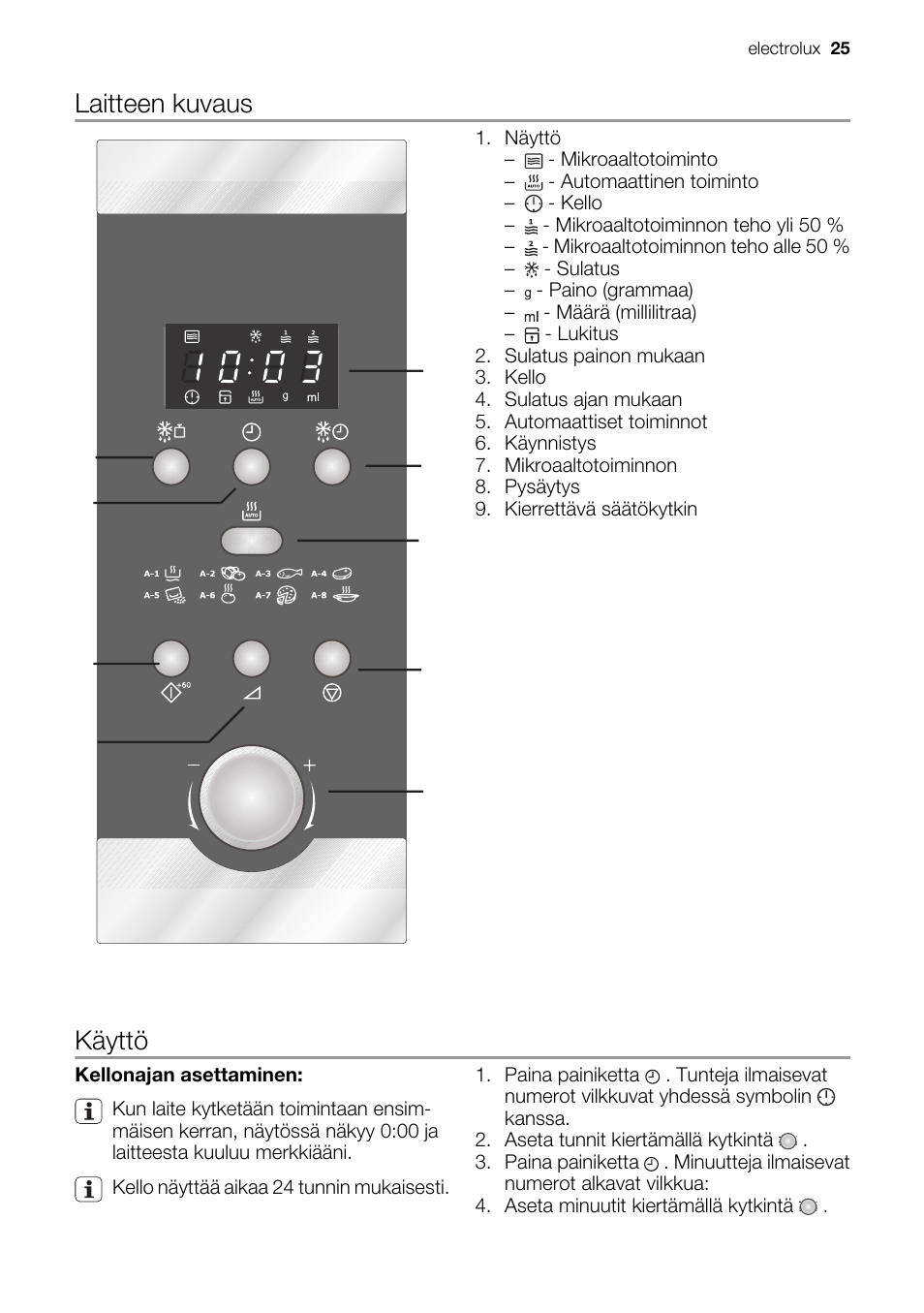 Käyttö | Electrolux EMS20100OX User Manual | Page 25 / 80