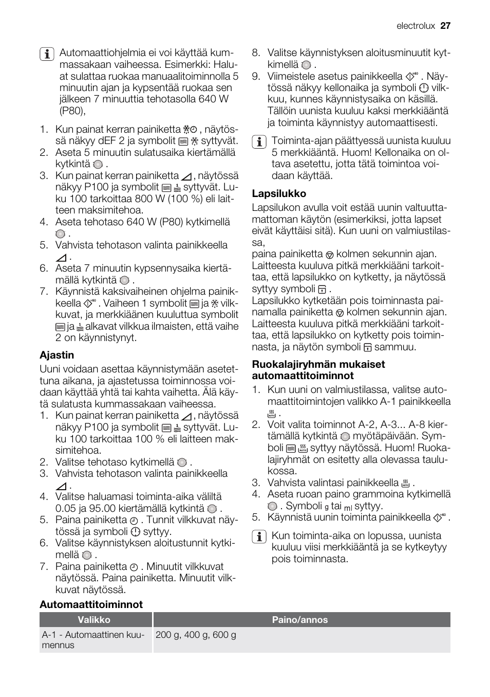 Electrolux EMS20100OX User Manual | Page 27 / 80