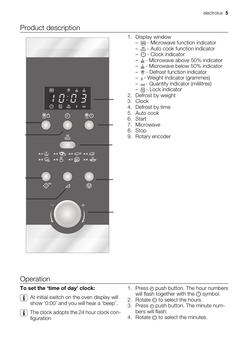 Operation | Electrolux EMS20100OX User Manual | Page 5 / 80