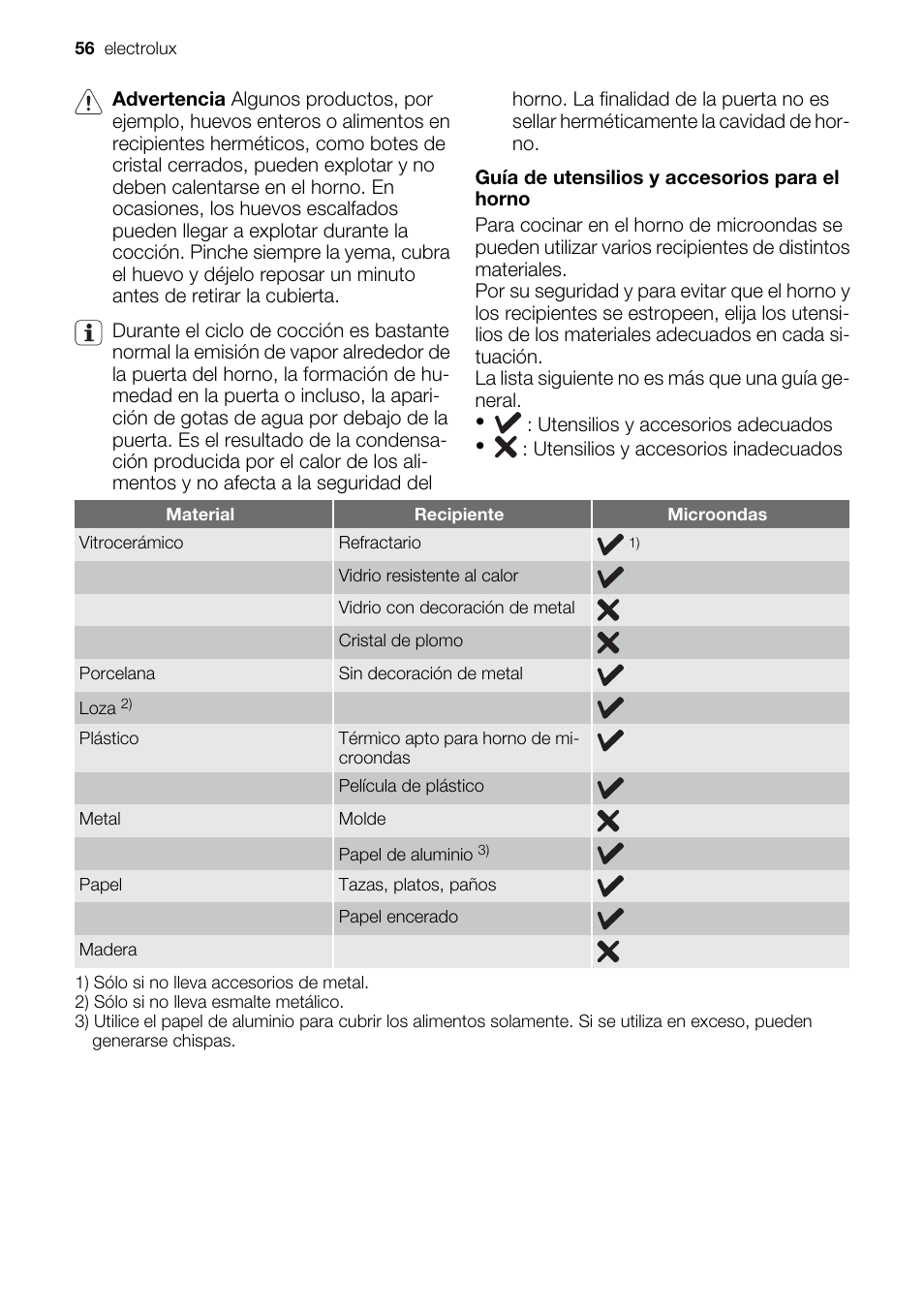 Electrolux EMS20100OX User Manual | Page 56 / 80